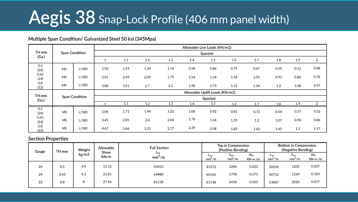 Slide 8
